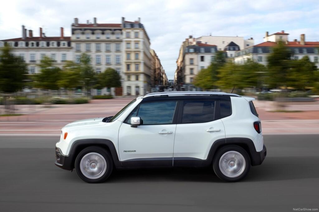 Jeep Renegade 1,6 MJT