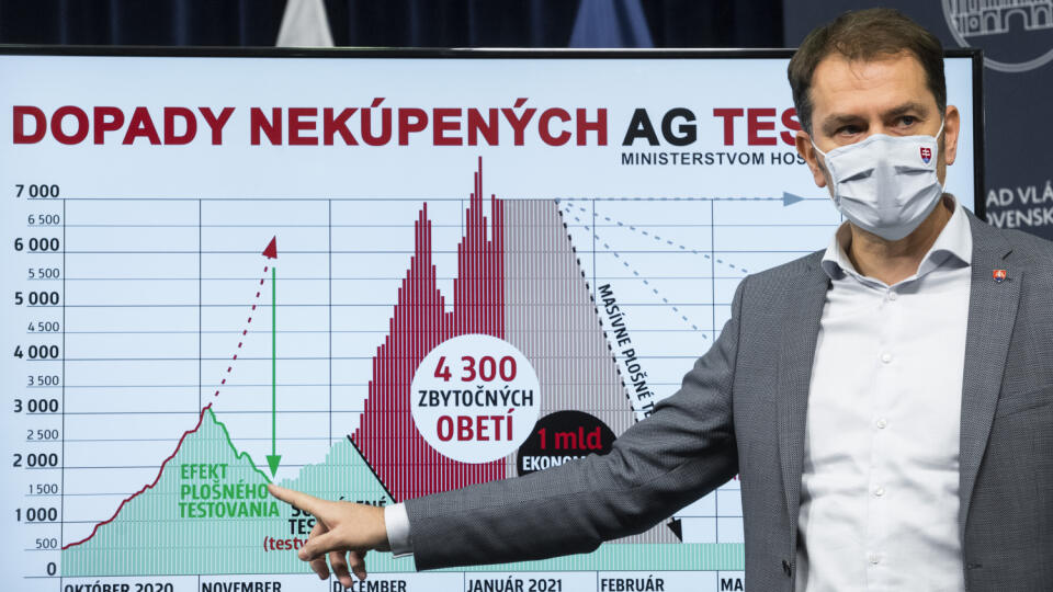 Na snímke predseda vlády SR Igor Matovič (OĽaNO) počas tlačovej konferencie po 65. rokovaní Vlády SR v Bratislave 11. januára 2021. FOTO TASR - Jaroslav Novák