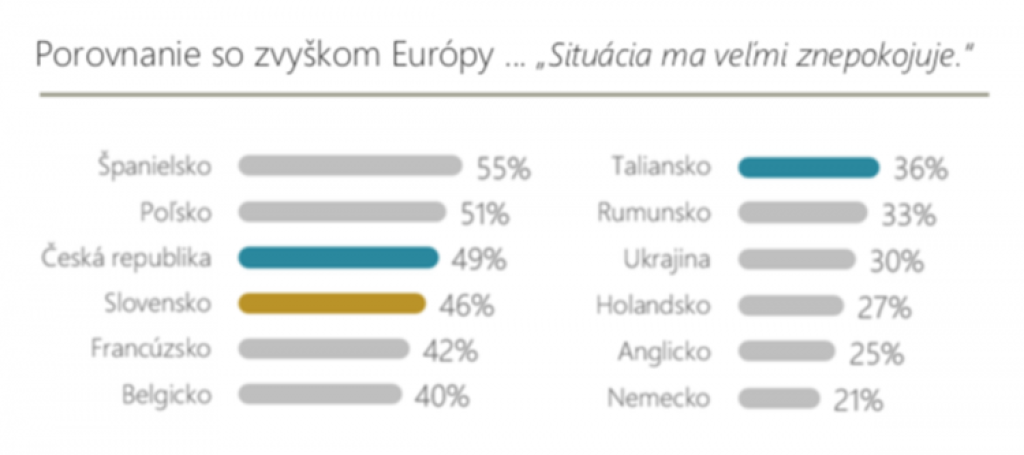 Marketér Minár: V pandémii ľuďom nevadí reklama, ale od firiem čakajú niečo iné
