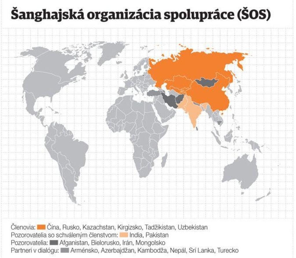 Peking a Moskva vytvárajú blok od Arktídy po Indický oceán