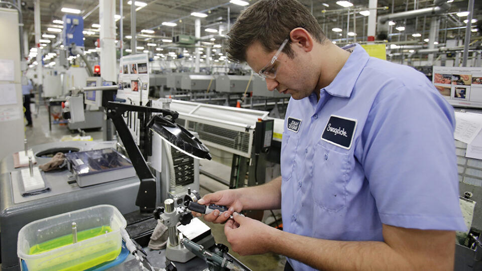 Industrial Production