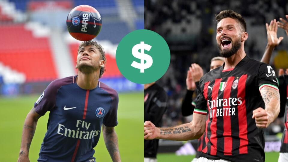 Najhodnotnejšie futbalové kluby planéty