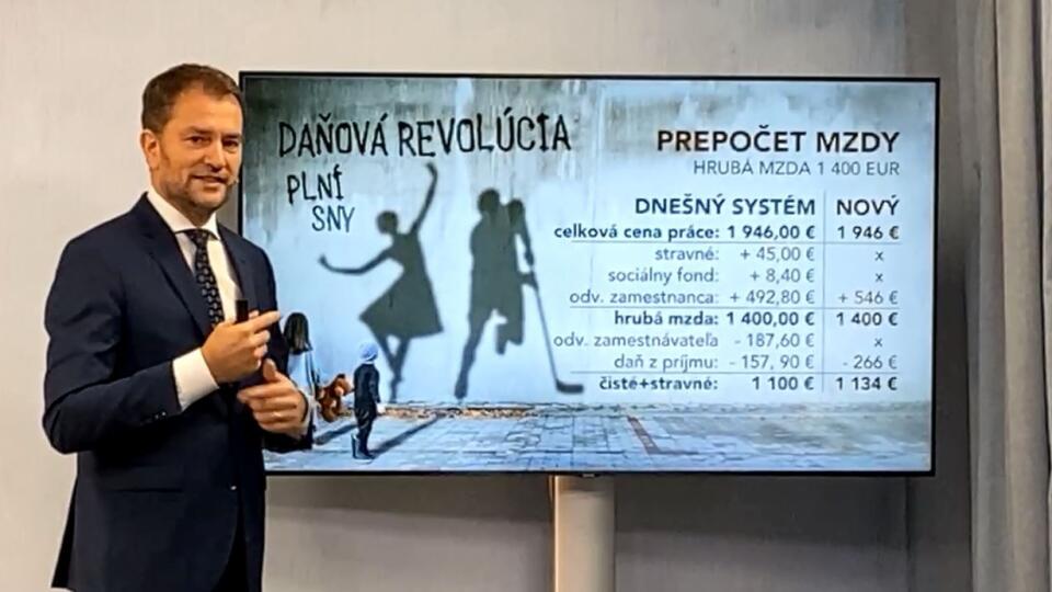 Novinky z dieľne ministerstva financií v rámci pripravovanej daňovej reformy.