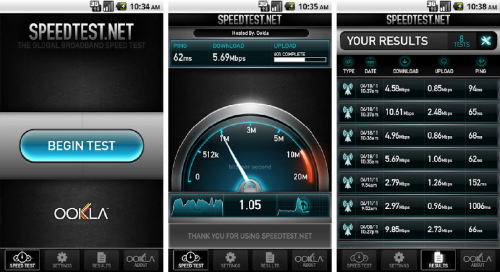 Appka dňa: Speedtest.net