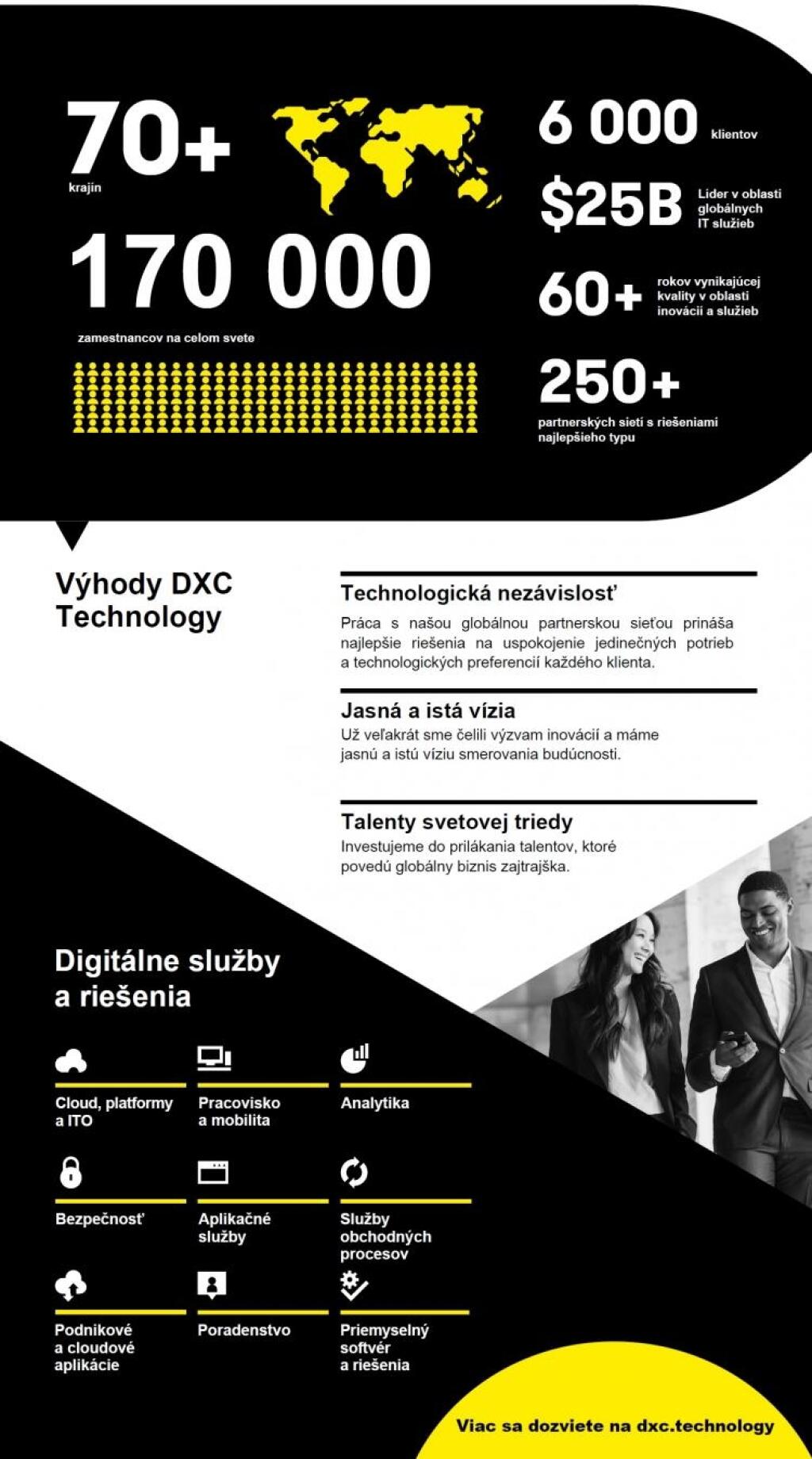DXC Technology: Favorit na pozíciu lídra v digitálnych transformáciách