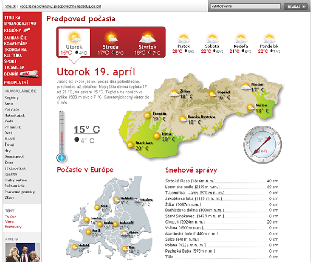 Sme.sk chce suplovať nefunkčné SHMU.sk. Výrazne rozšírilo svoj meteoservis