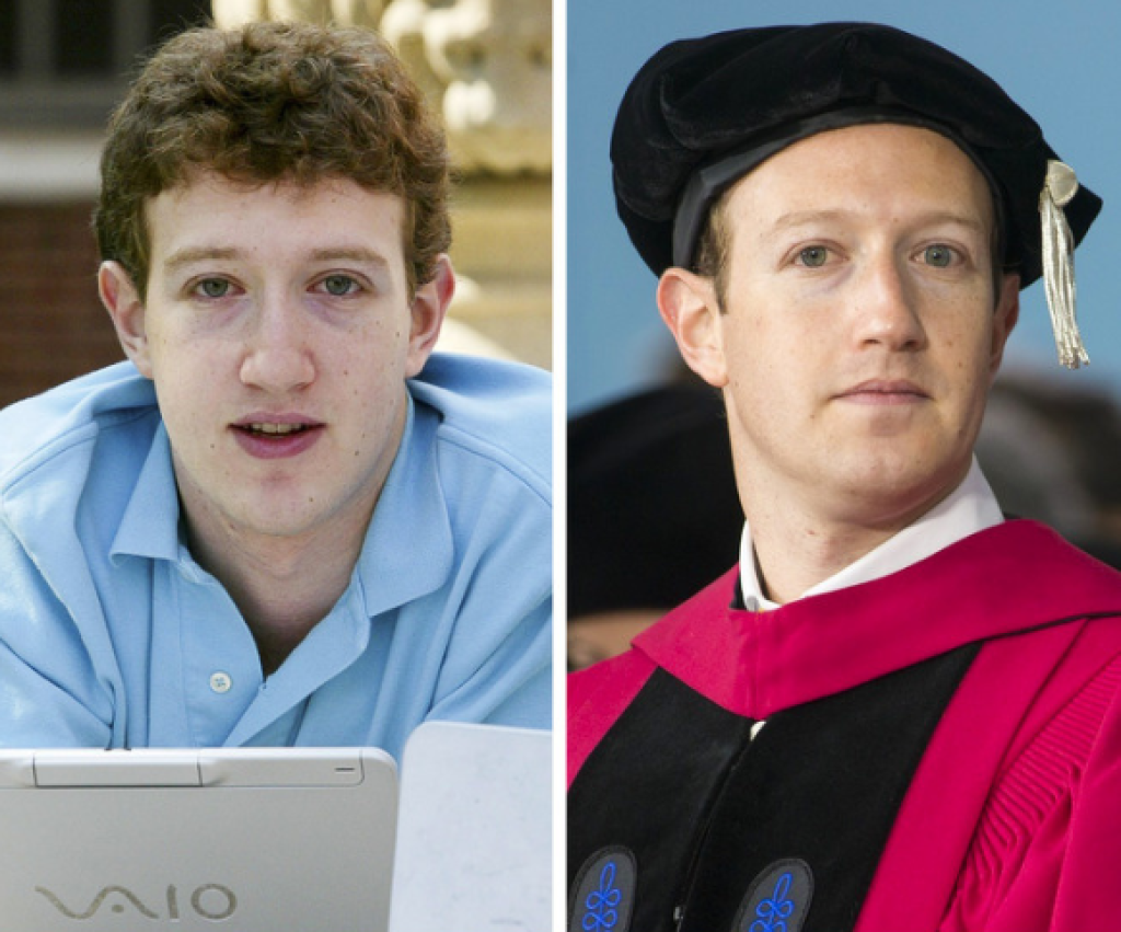Mark Zuckerberg - 20 rokov a 33 rokov