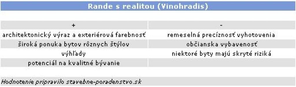 Vinohradis: Kde burčiak šepká a šampanské tancuje v pohároch