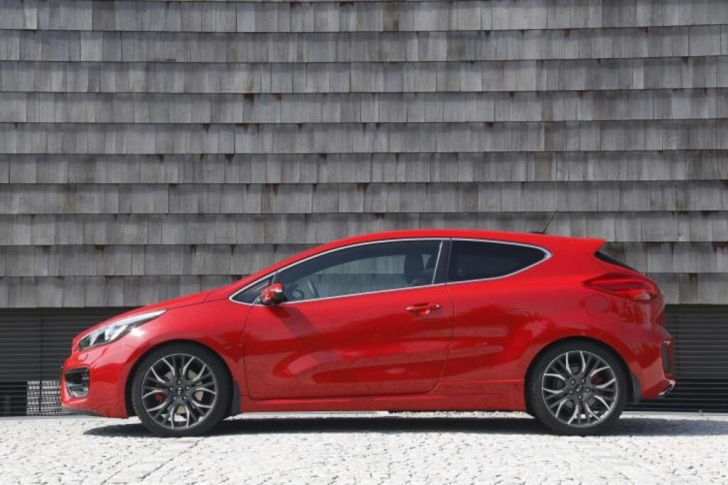 TREND test Kia Pro_Cee’d GT
