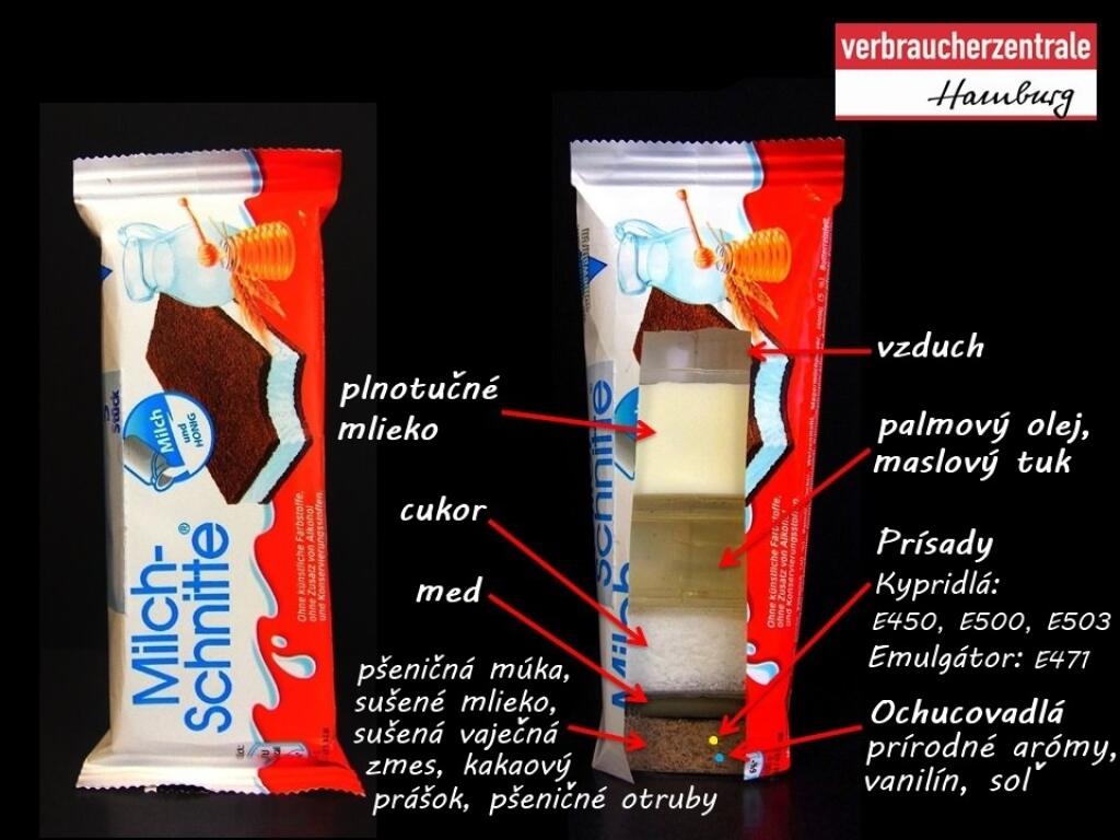 4 populárne produkty vyzlečené donaha. Dáte si ich aj zajtra?