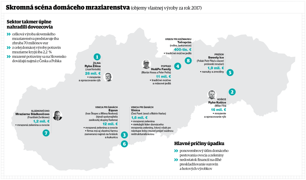 T41 info mapa pirohy