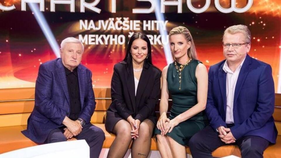 Chart Show venovaná Mekymu Žbirkovi.