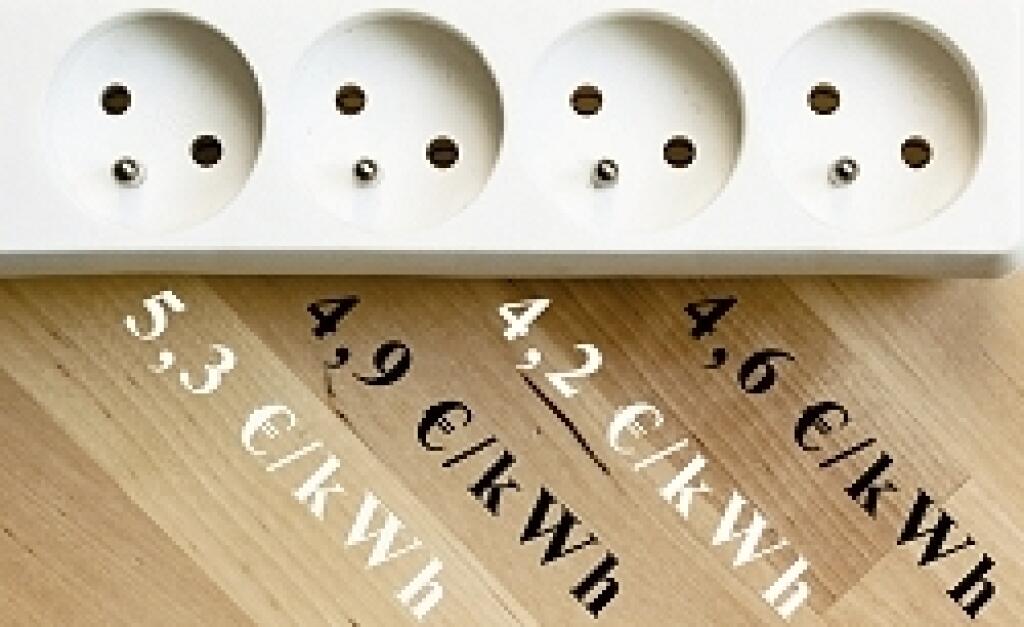 Elektrina zlacnieva