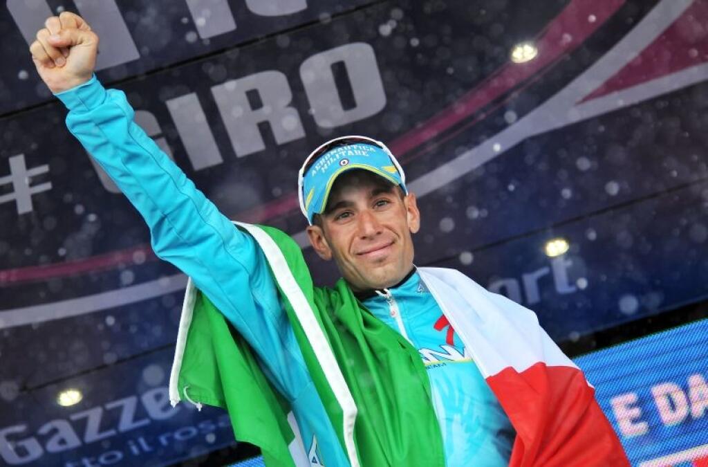 Vincenzo Nibali - 2,1 milióna eur