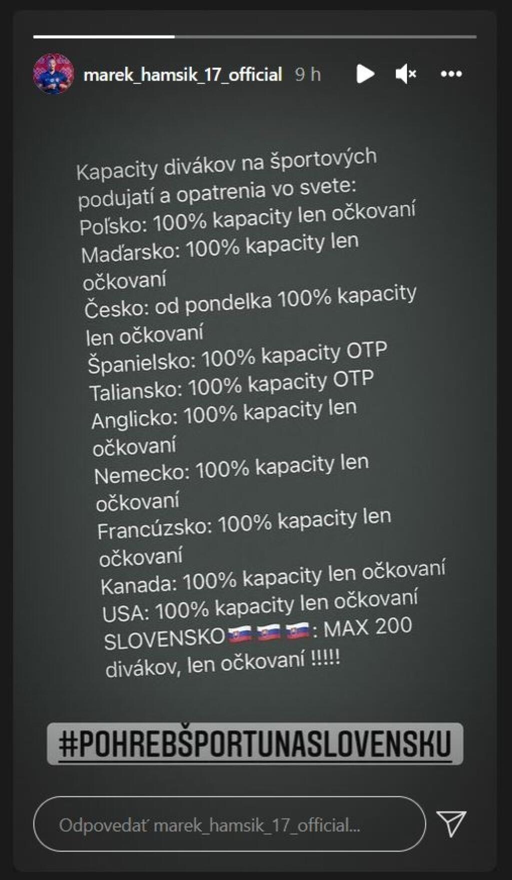 Na sociálnych sieťach sa k opatreniam vyjadrili aj športové hviezdy. Viacerí z nich zdieľali opatrenia na štadiónoch v zahraničí v porovnaní s najnovšími opatreniami na Slovensku a pridali hashtag #pohrebšportunaslovensku.