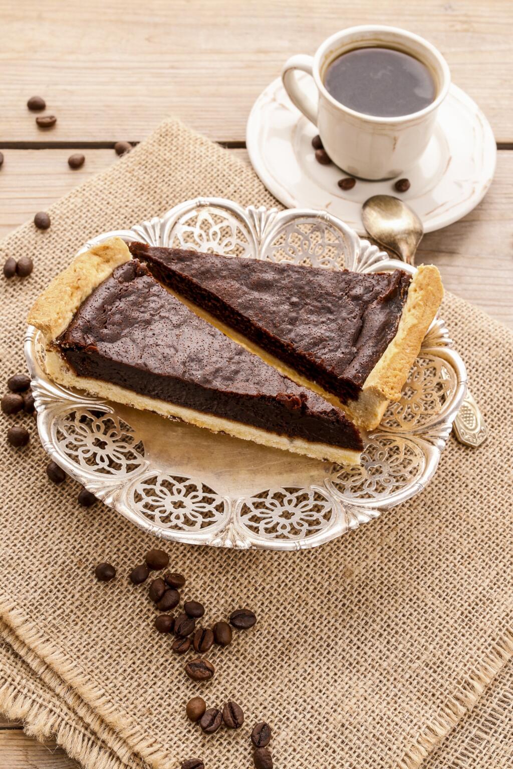 Čokoholička