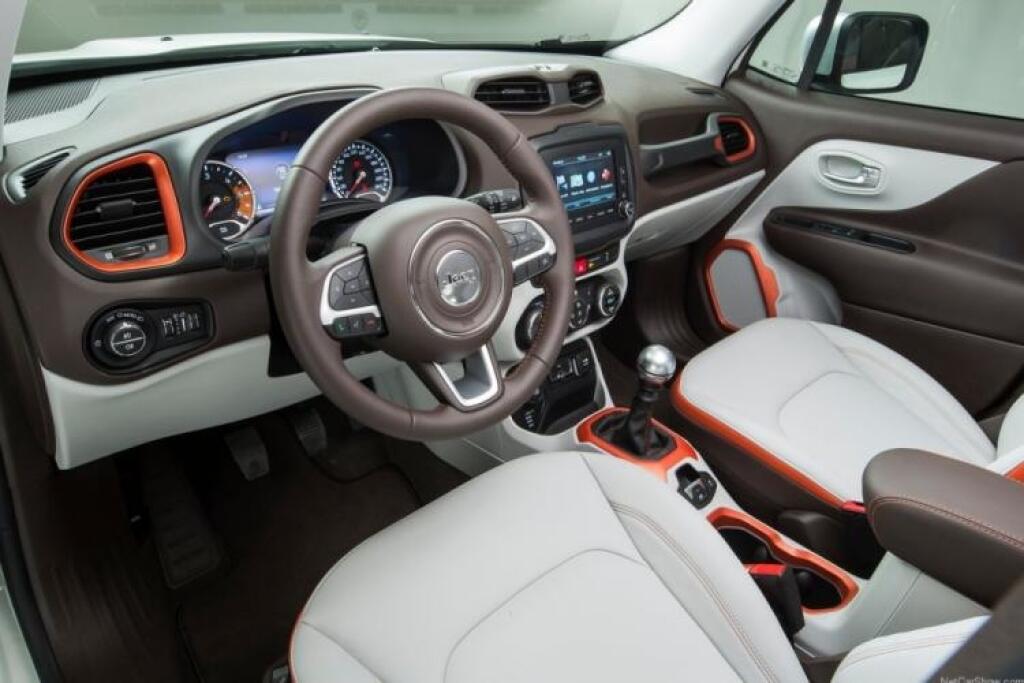 TREND test Jeep Renegade 1,6 MJT