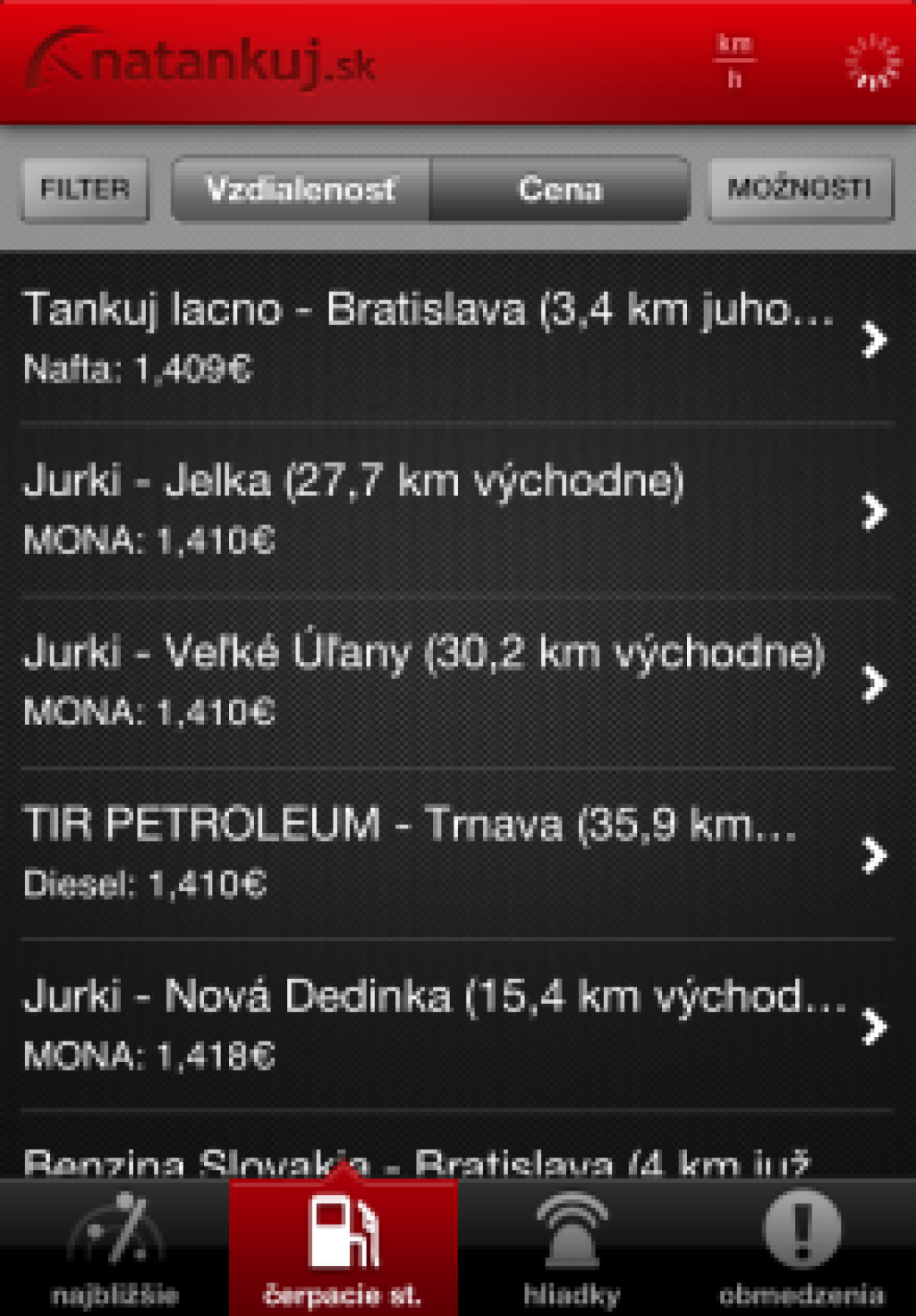 Appka dňa: Mobil poradí, za koľko natankovať