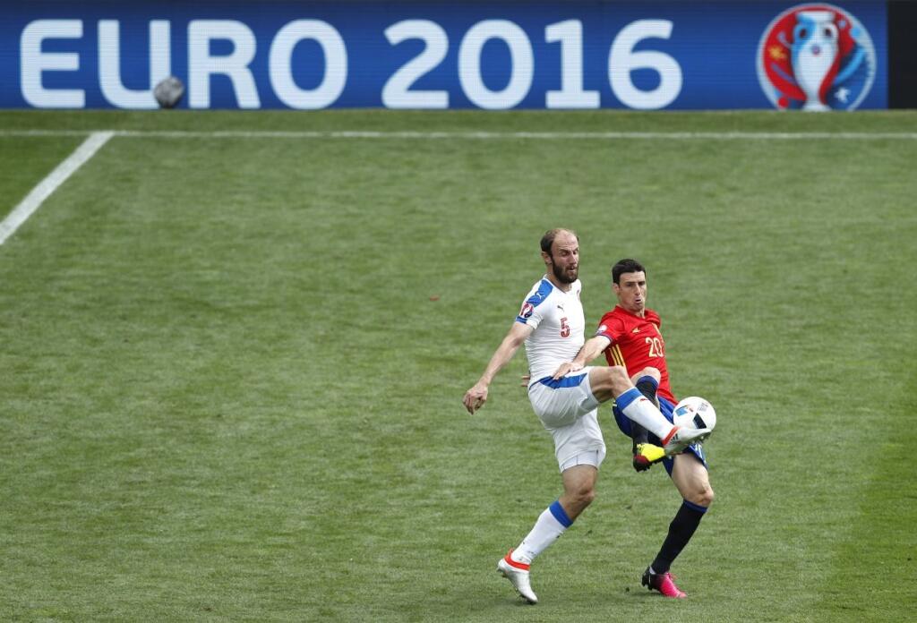 Futbalové ME