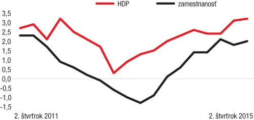 Číňania lustrujú elektrárne