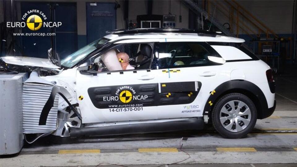 ikona Euro NCAP testy