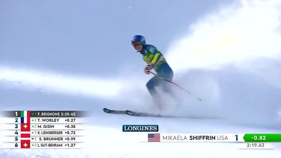 Emotívne víťazstvo Shiffrinovej v Courcheveli. Po triumfe sa na jej tvári objavili slzy