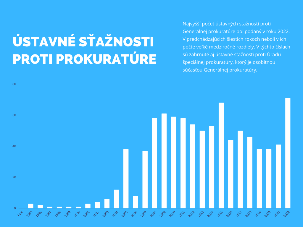 Infografika.