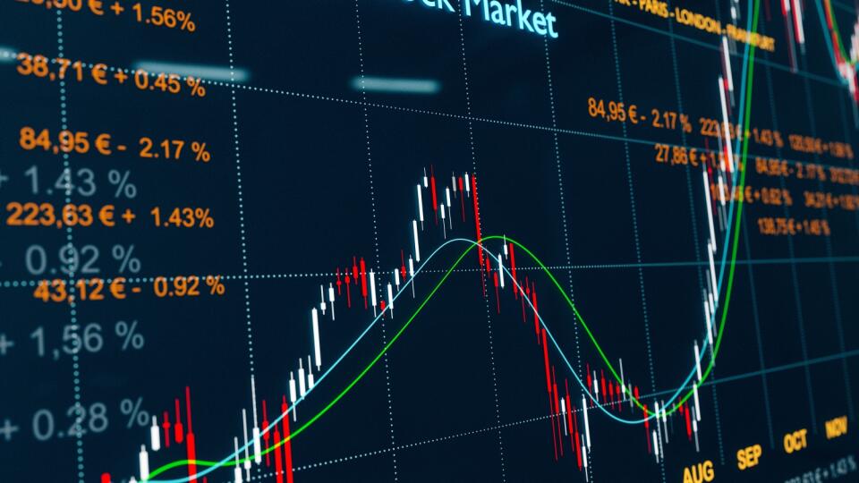 Close-up,Trading,Monitor,With,Stock,Market,Candle,Chart,,Moving,Averages,