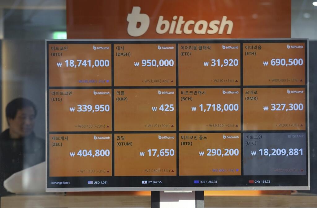 South Korea Bitcoin