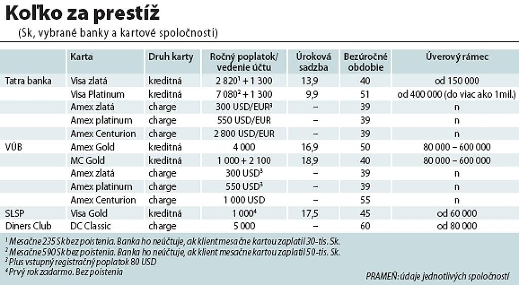 Nosí sa čierna