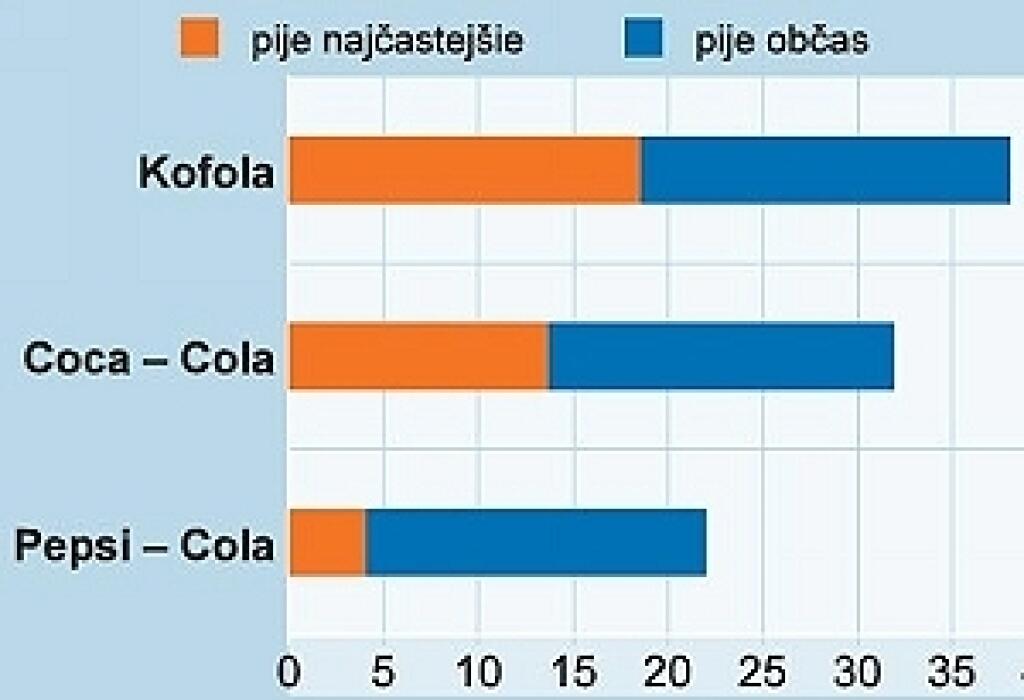 Najvyšší súd povzbudil plagiátorov