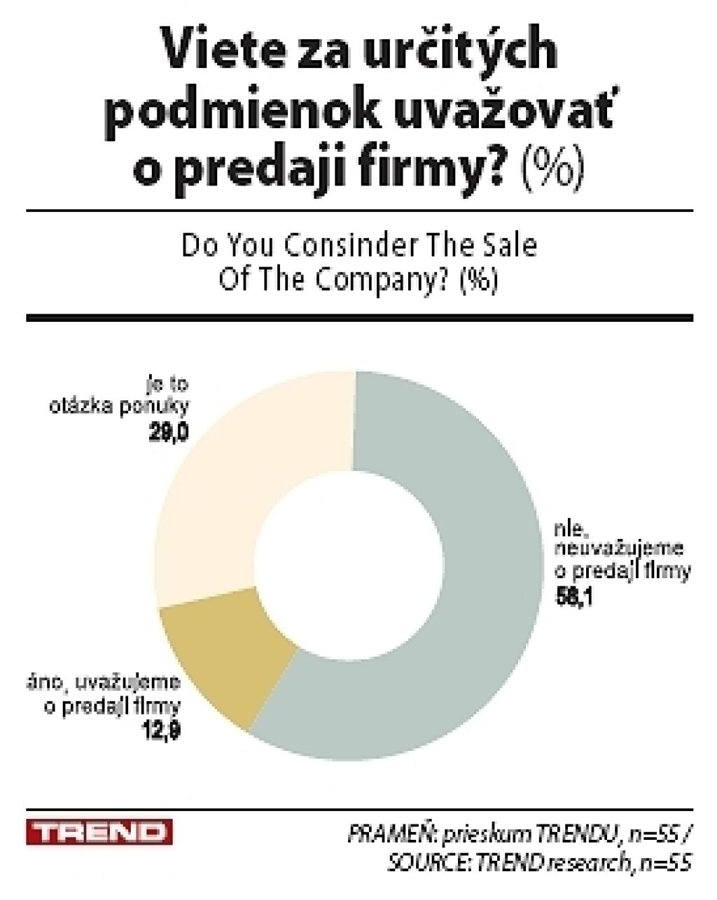 Kvalitný internet od Myjavy po Bardejov