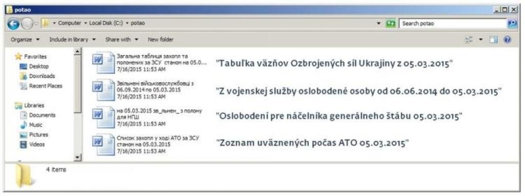 Eset odhalil vládnych špiónov na Ukrajine