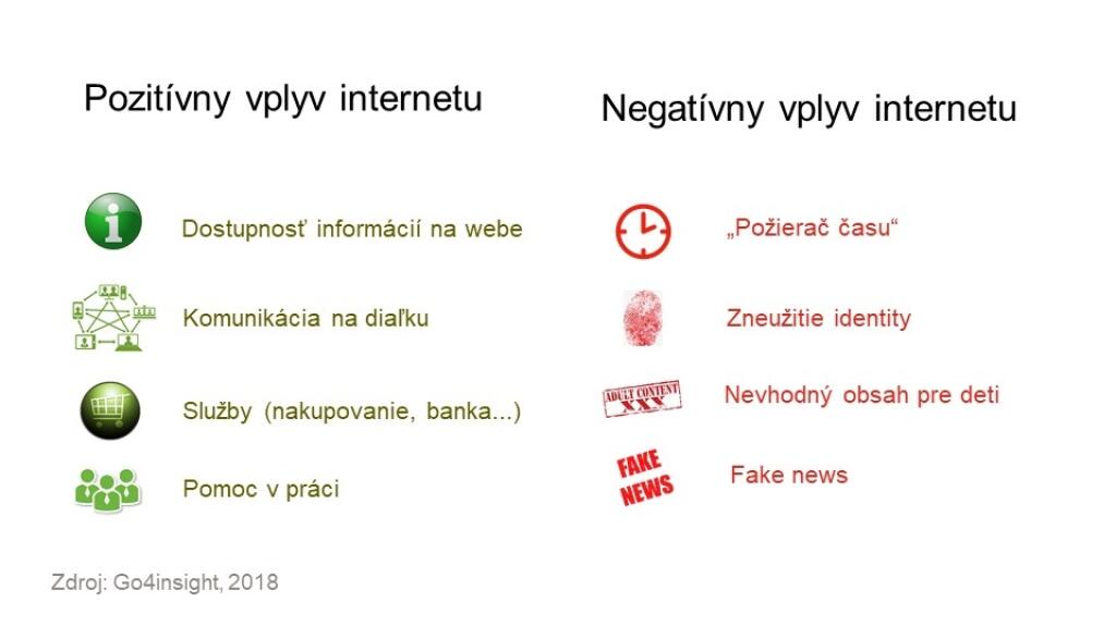 Internet je dobrá vec, ale...