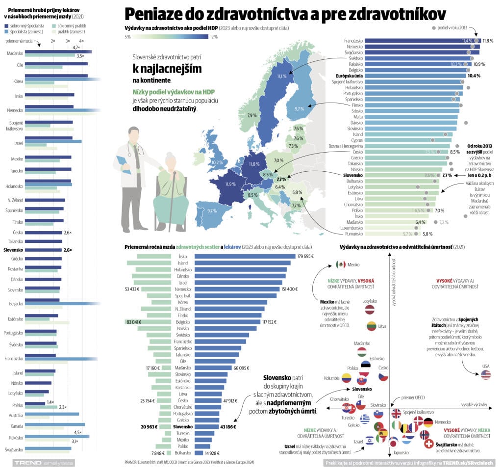 Kolaps na obzore