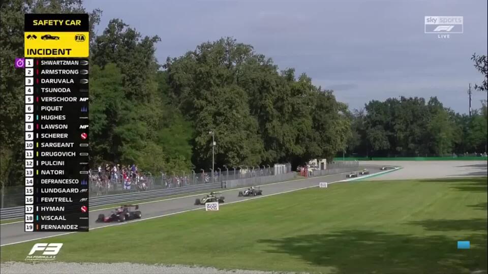 Hrôzostrašná nehoda v F3: Monopost po prejdení obrubníka letel vzduchom ako handra!