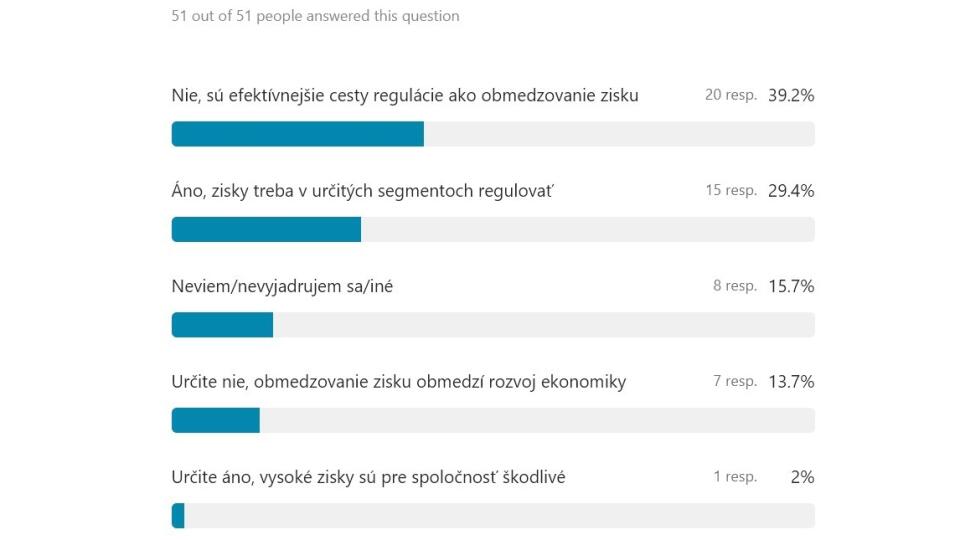 Je podľa vás obmedzovanie zisku zdravotných poisťovní a ekonomických subjektov v zdravotníctve správne?
