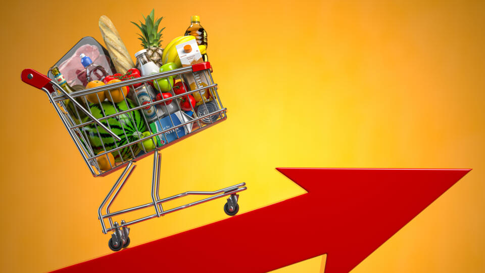 Inflation,,Growth,Of,Food,Sales,,Growth,Of,Market,Basket,Or