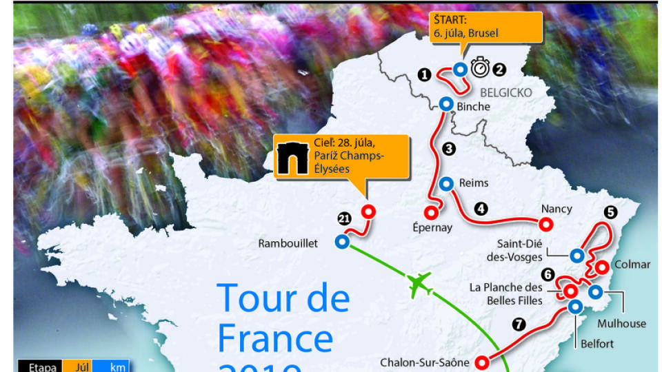 Tour de France 2019