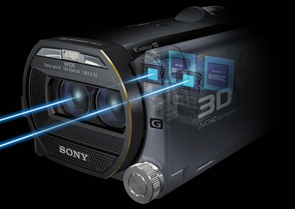 Sony HDR-TD20: Najmenšia 3D videokamera