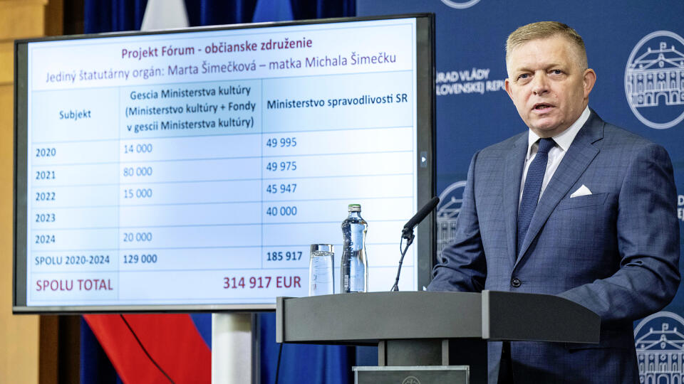 Premiér Robert Fico sa vyhráža, že z postu podpredsedu Národnej rady odvolá lídra opozičnej PS Michala Šimečku. Jeho rodinní príslušníci, respektíve ich rôzne nadácie sú prisaté na štátne dotácie.