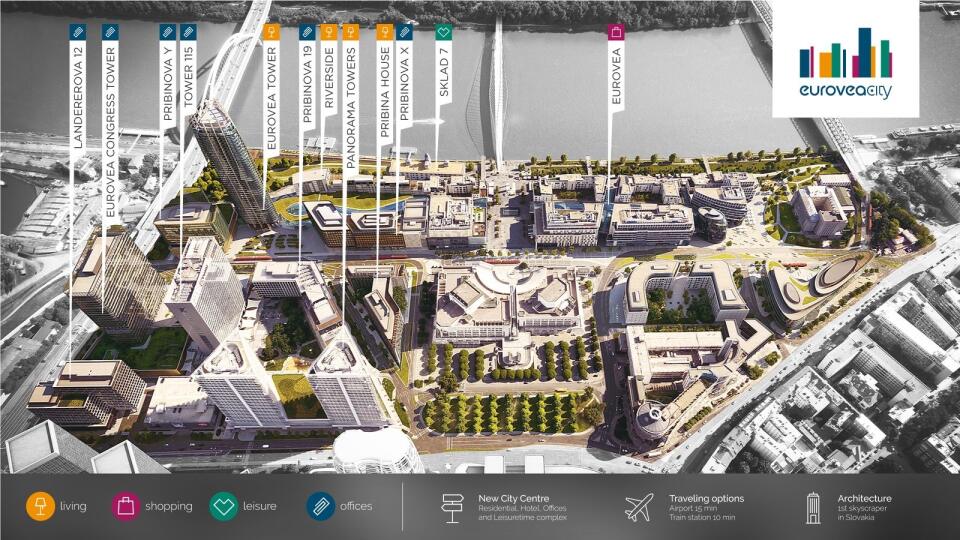 Eurovea 2 má územné rozhodnutie, Bratislava sa dočká mrakodrapu