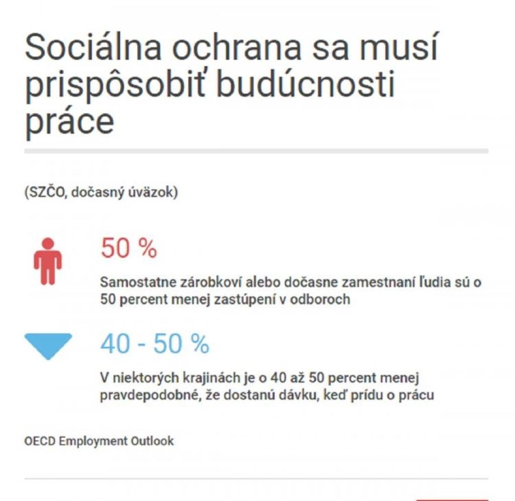 Budúcnosť práce v desiatich grafoch: Slovensko by malo dávať pozor