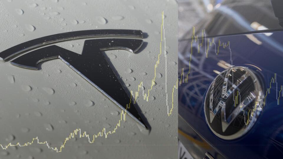 Akcie Tesla VW