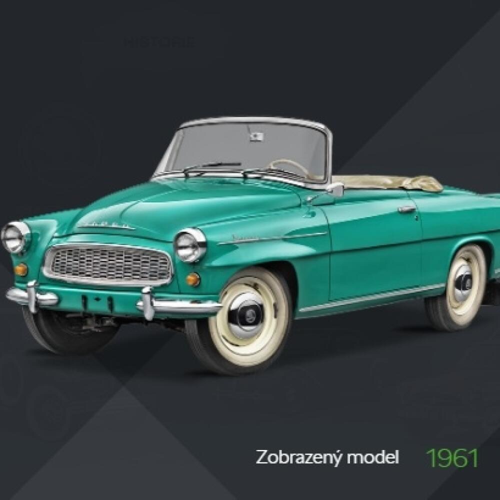 Škoda Felicia.