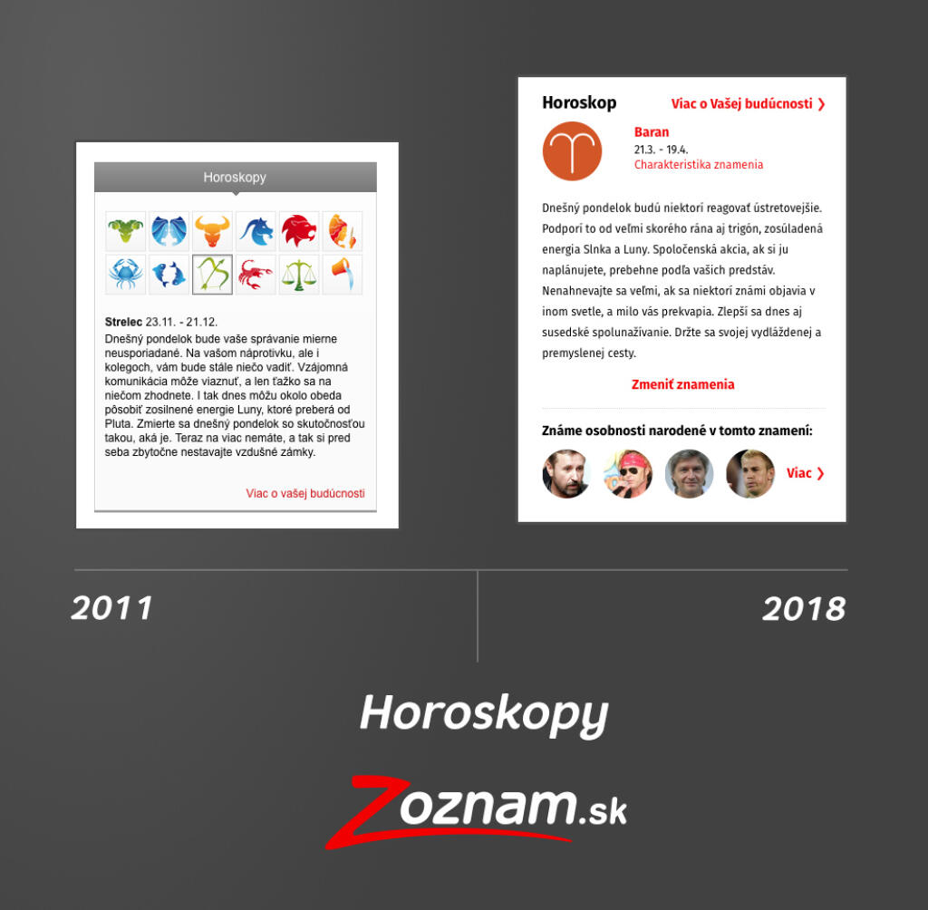 Zoznam.sk – redizajn
