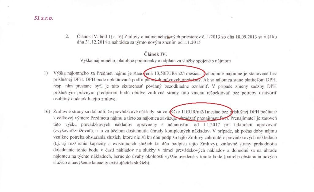 Nechutný biznis so žiakmi: zisky končili pri osobe pripomínajúcej bieleho koňa