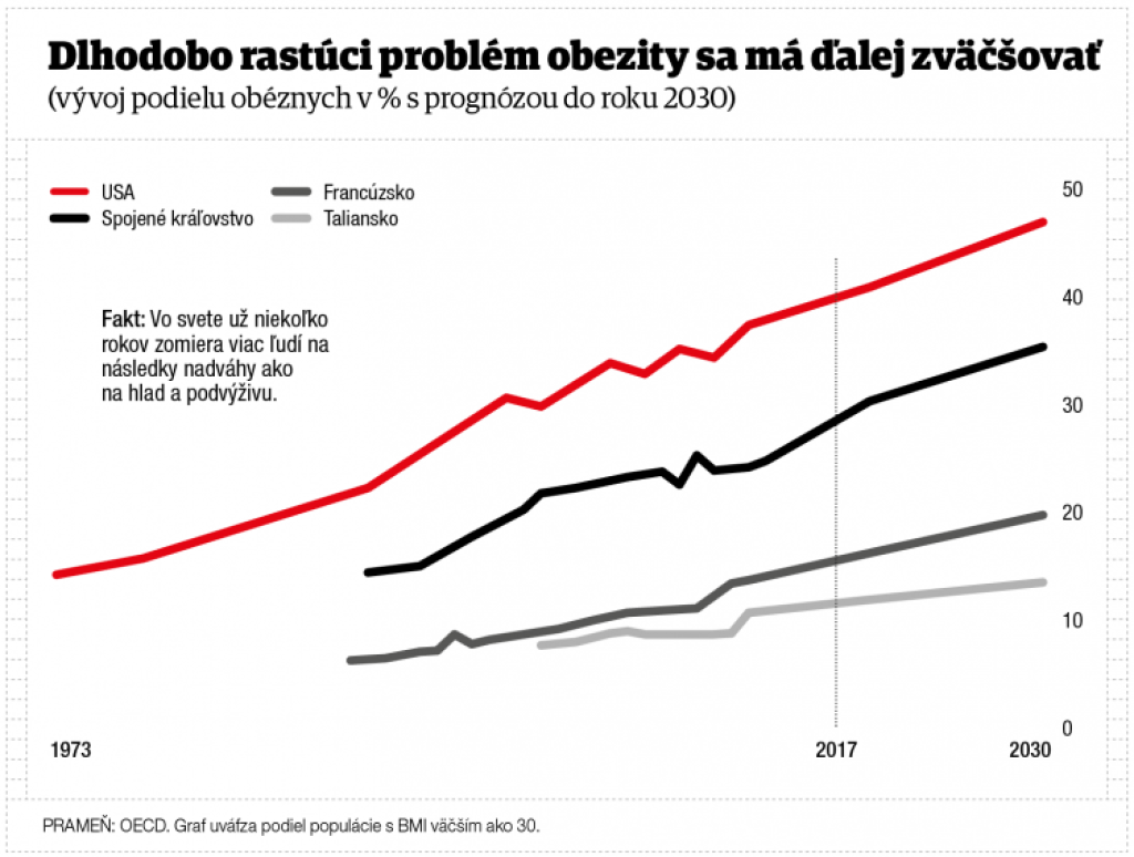 Napätie v koalícii sa vraj skončilo