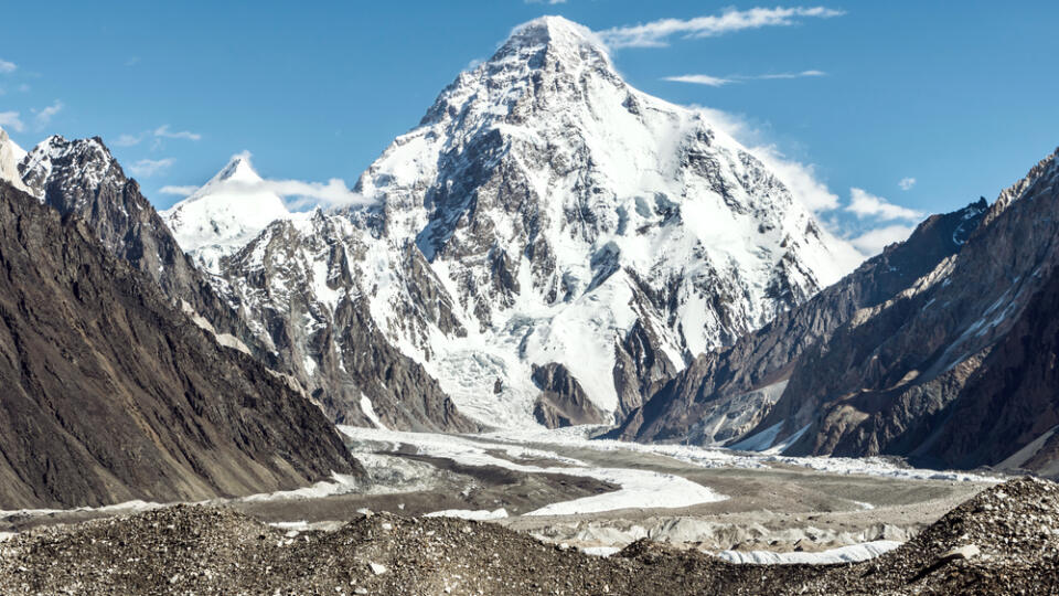 K2,Mountain,With,Angelus,Peak,And,Godwin-austen,Glacier,From,Concordia