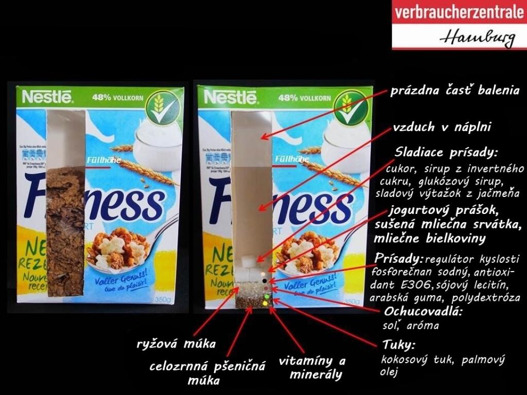 4 populárne produkty vyzlečené donaha. Dáte si ich aj zajtra?